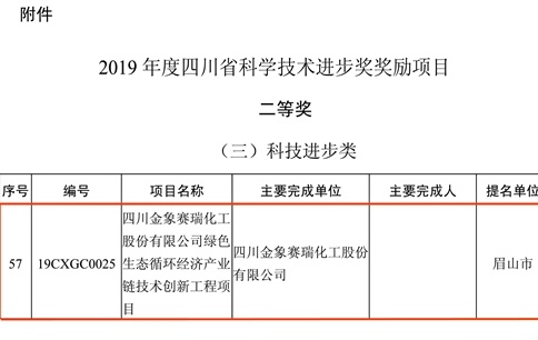 川金象喜获2019年度四川省科学技术进步二等奖